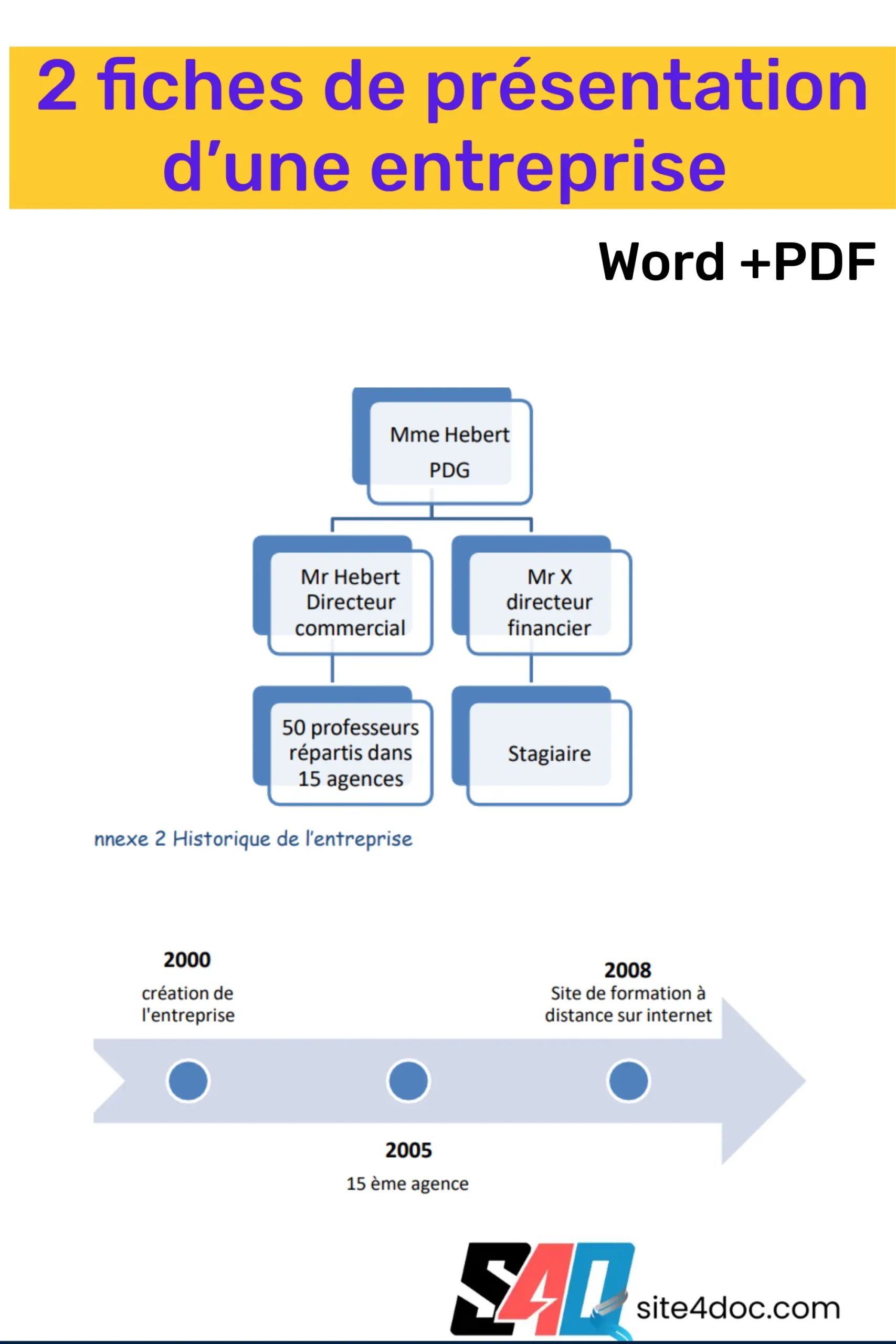 2 modèles de fiche de présentation d'entreprise au format PDF et Word