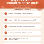 50 questions pour mieux se connaître entre amis - liste illustrée avec exemples de questions profondes