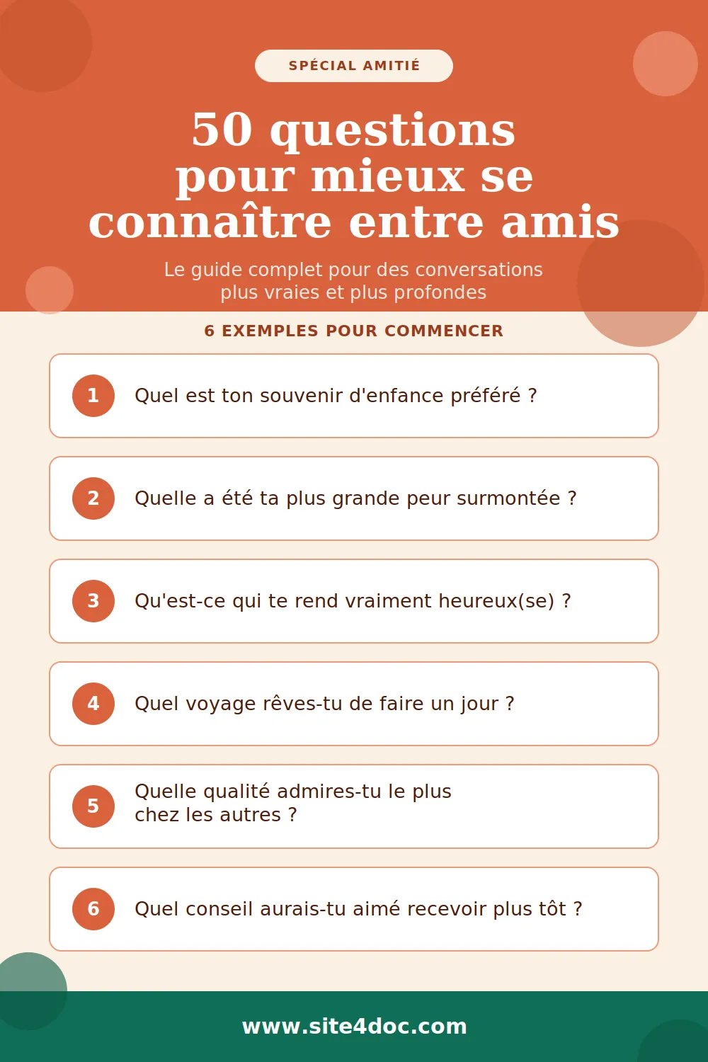 50 questions pour mieux se connaître entre amis - liste illustrée avec exemples de questions profondes